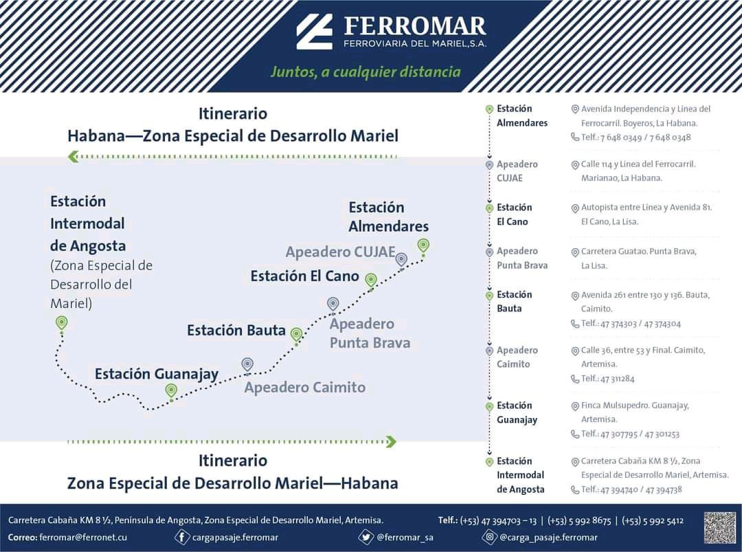 FERROMAR