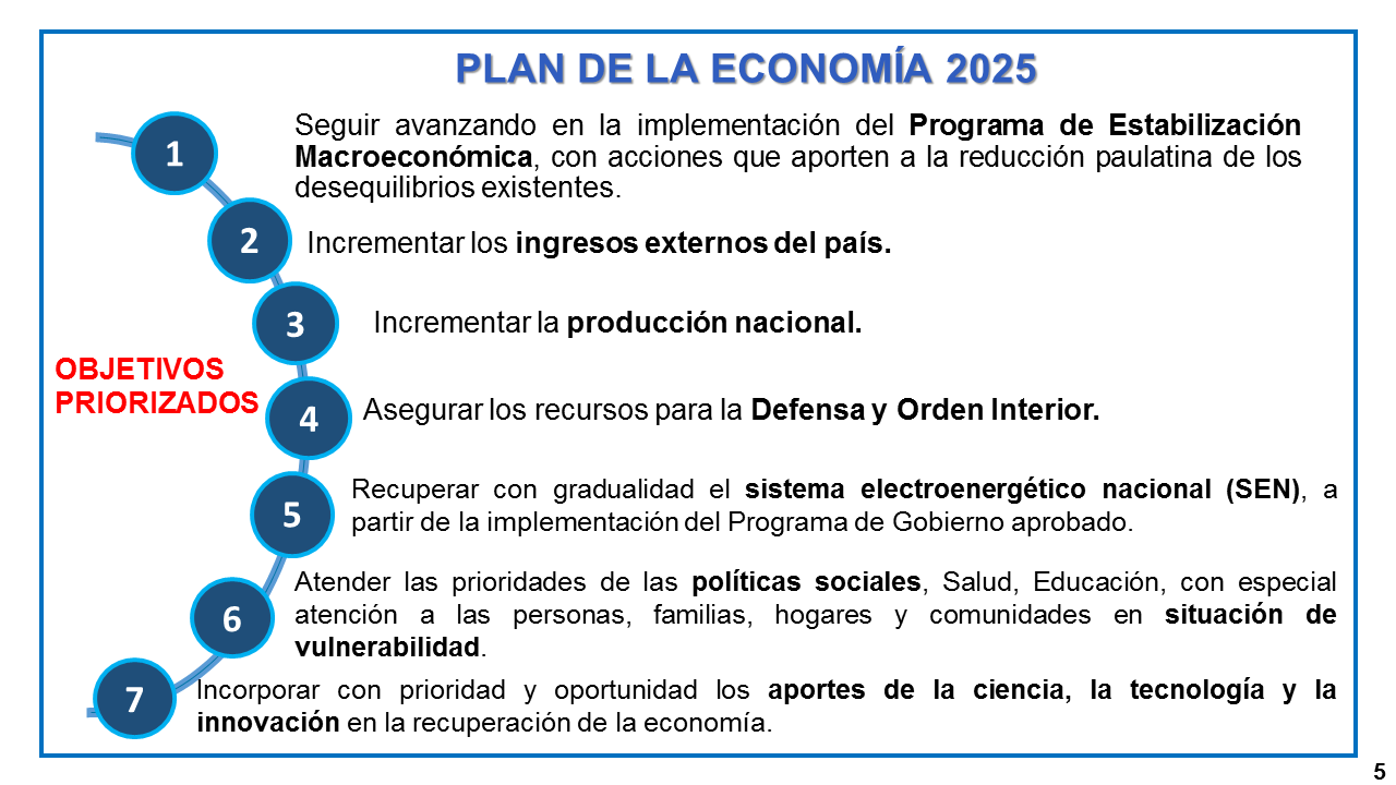 objetivos del plan de la economía