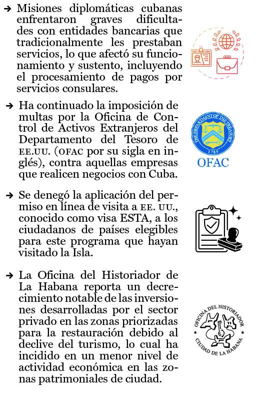 bloqueo