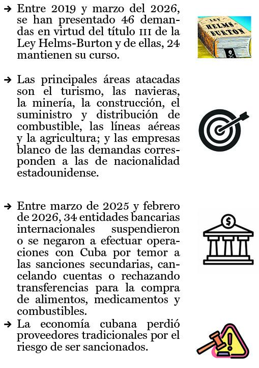 bloqueo
