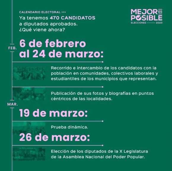 info elecciones nacionales