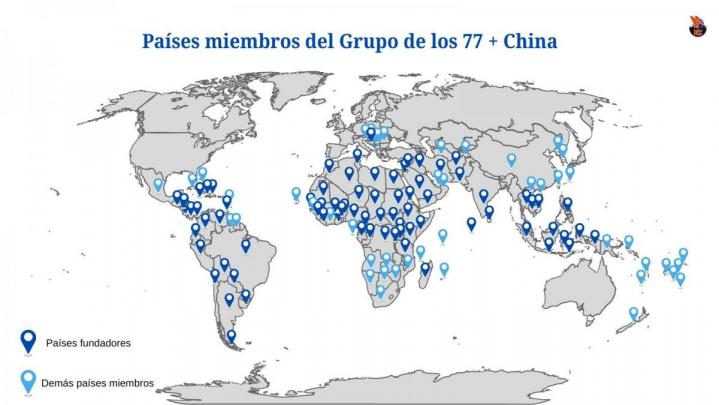 G77+China