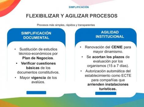 MINCEX EN FIHAV 2025