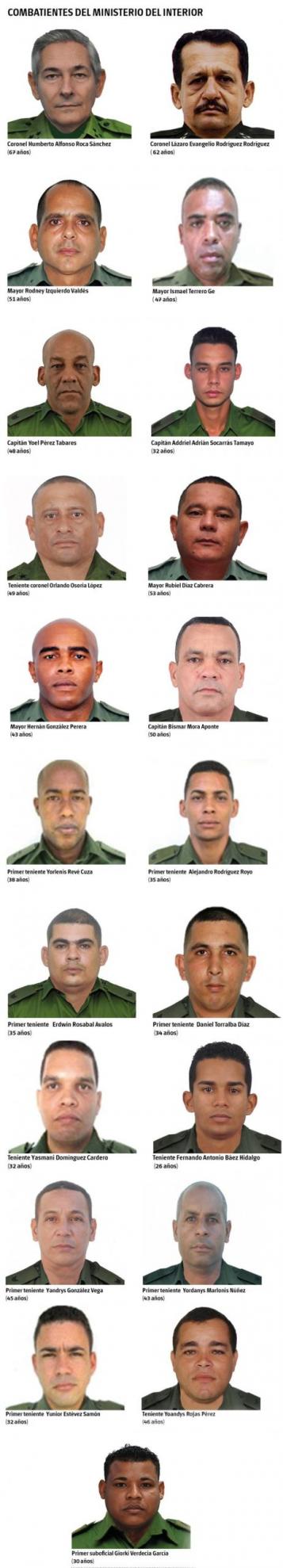 combatientes caidos