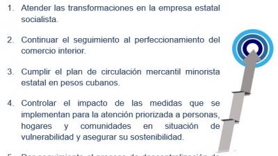  PLAN DE LA ECONOMÍA NACIONAL 2022 