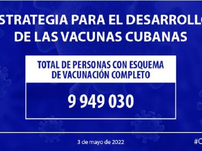 vacunas cubanas anti-COVID-19
