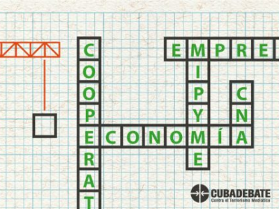 CUBA;ECONOMÍA;MIPYMES;MEP