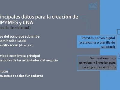Cuba,economía,sistema empresarial,MIPYME,CNA,