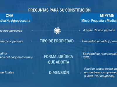 MR_CNA_MIPYMES_0.png (787.59 KB