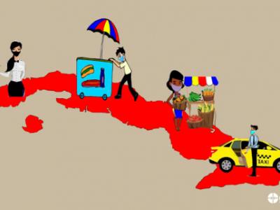 CUBA;ECONOMÍA;MEP;ACTORES ECONÓMICOS