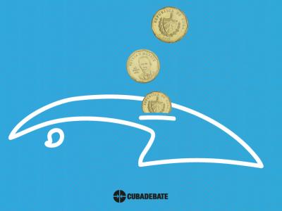 Pago de tributos en Cuba: Aspectos claves que debes conocer