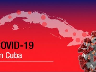 covid cuba.jpg (32.44 KB