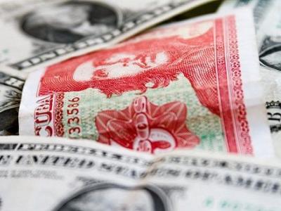 guerra económica contra Cuba