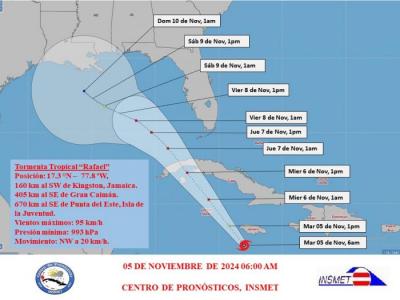 Cuba ante el paso del fenómeno meteorológico Rafael