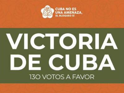 Informe -Necesidad de poner fin al bloqueo económico, comercial y financiero impuesto por los Estados Unidos de América contra Cuba