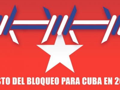 Bloqueo contra Cuba