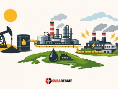 PETROLEO, COMBUSTIBLE