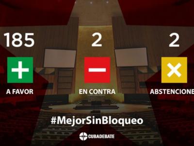 Contundente respaldo de la comunidad internacional contra el bloqueo