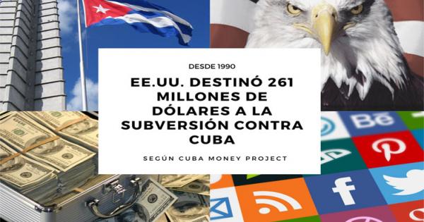 CUBA;ESTADOS UNIDOS;BLOQUEO