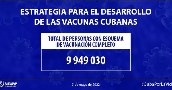 vacunas cubanas anti-COVID-19