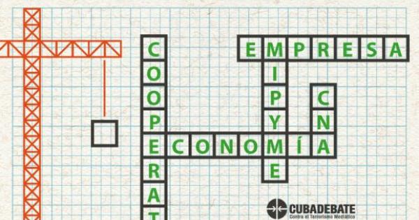 CUBA;MEP;ACTORES ECONÓMICOS;ECONOMÍA