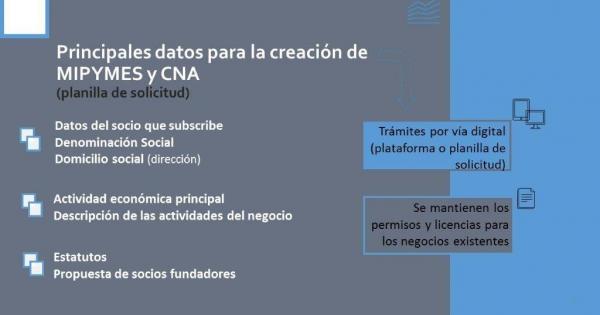 Cuba,economía,sistema empresarial,MIPYME,CNA,