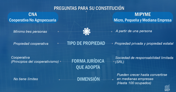 MR_CNA_MIPYMES_0.png (787.59 KB