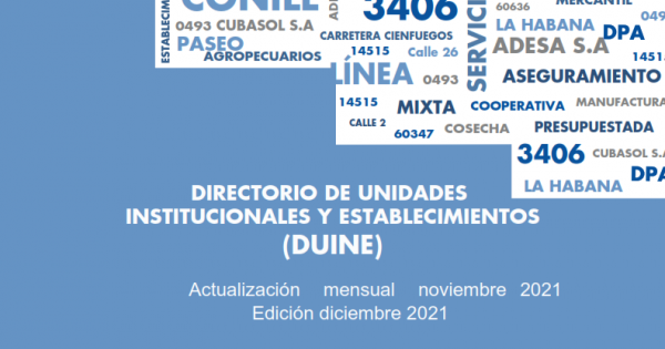 CUBA;ACTORES ECONÓMICOS;ECONOMÍA;ONEI