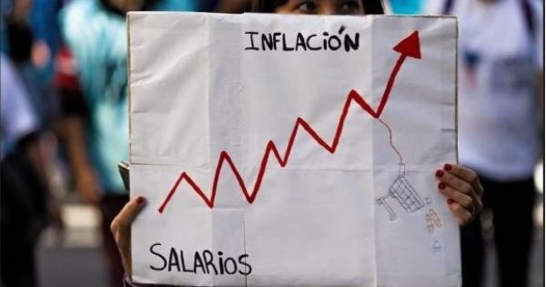 inflación