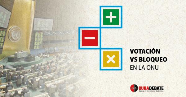 votaciones_Bloqueo_Cubadebate