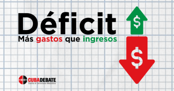 CUBA;ECONOMÍA