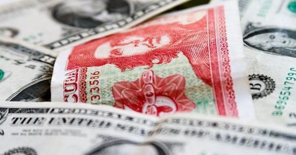 guerra económica contra Cuba