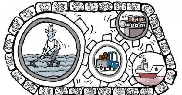 encadenamiento entre emprendimientos