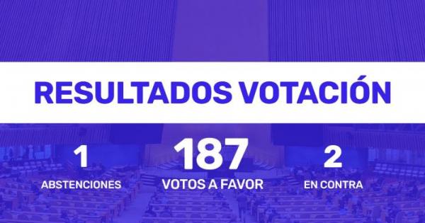 Votación vs Bloqueo en la ONU