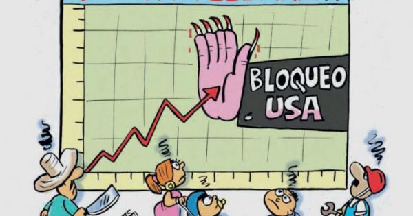 ¿Qué podría haber hecho Cuba de no existir el bloqueo?