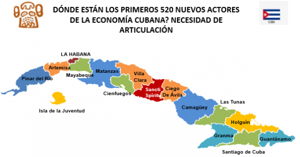CUBA;ECONOMÍA;MEP;ACTORES DE LA ECONOMÍA
