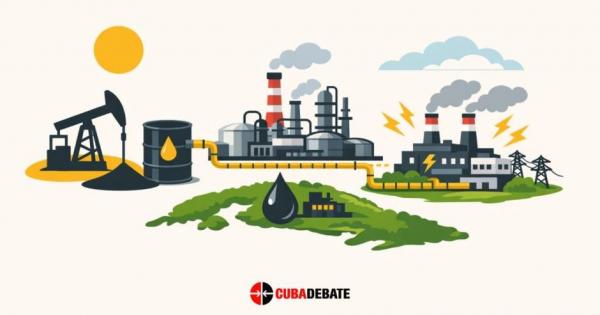 PETROLEO, COMBUSTIBLE