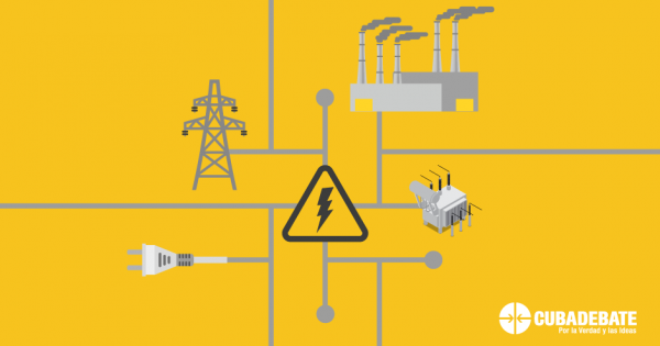 portadores energéticos y fuentes renovables de energía