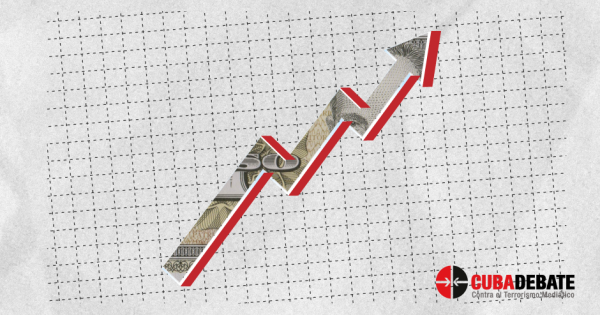 Cuba, dinero, Economía, Empresas, Salario