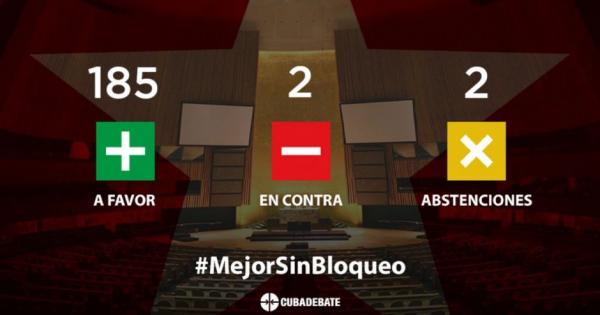 Contundente respaldo de la comunidad internacional contra el bloqueo