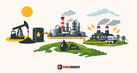 PETROLEO, COMBUSTIBLE